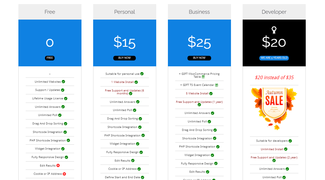 Responsive Poll pricing
