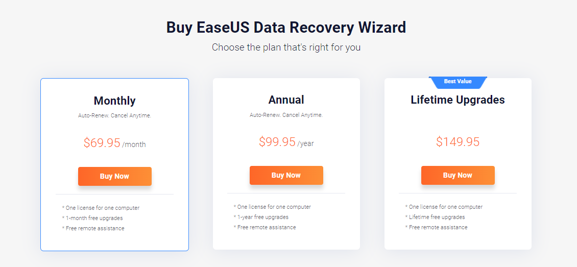 EaseUS Data Recovery Wizard pricing