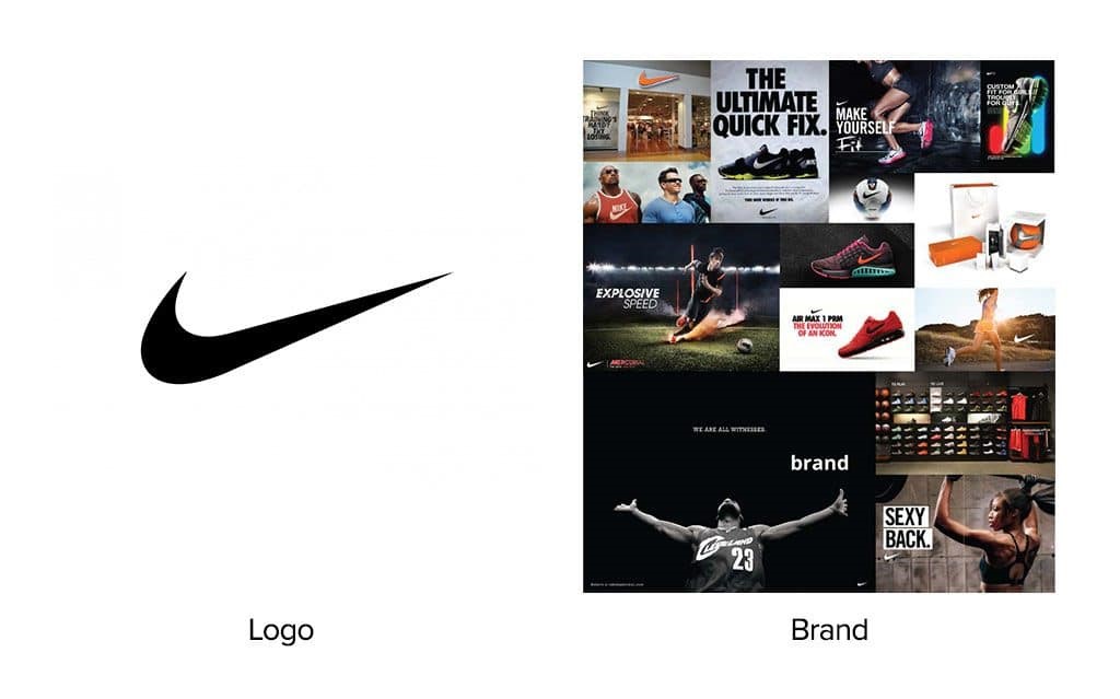 Nike logo vs brand differences
