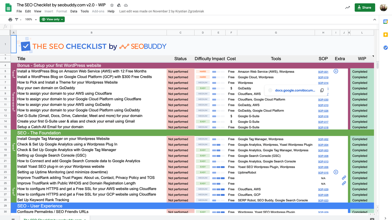 The SEO Checklist Google sheet