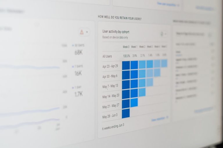 Google Workspace promo code: Saving on Business Apps – Simple Author Box