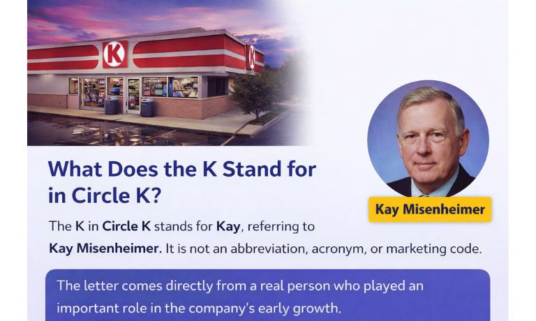 What Does the K Stand for in Circle K