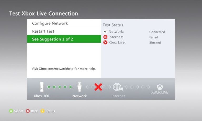 Check Your Internet Connection Xbox 360