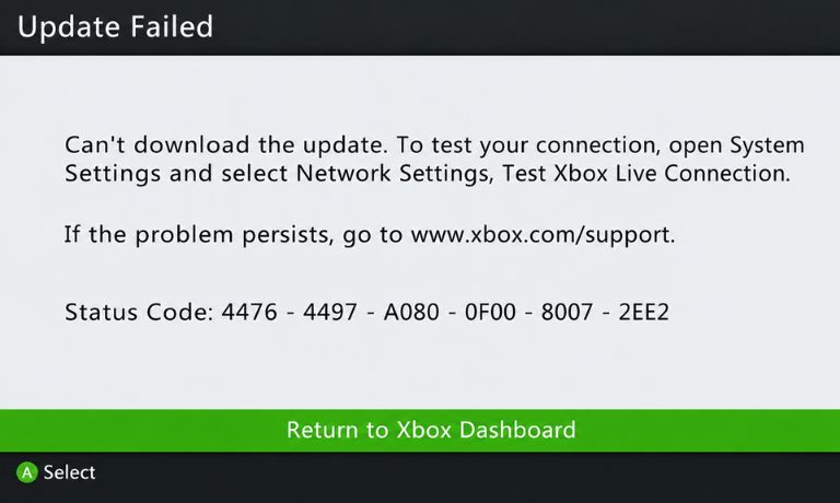Xbox 360 update failed error with status code 4476-4497-A080-0F00-8007-2EE2 on console screen
